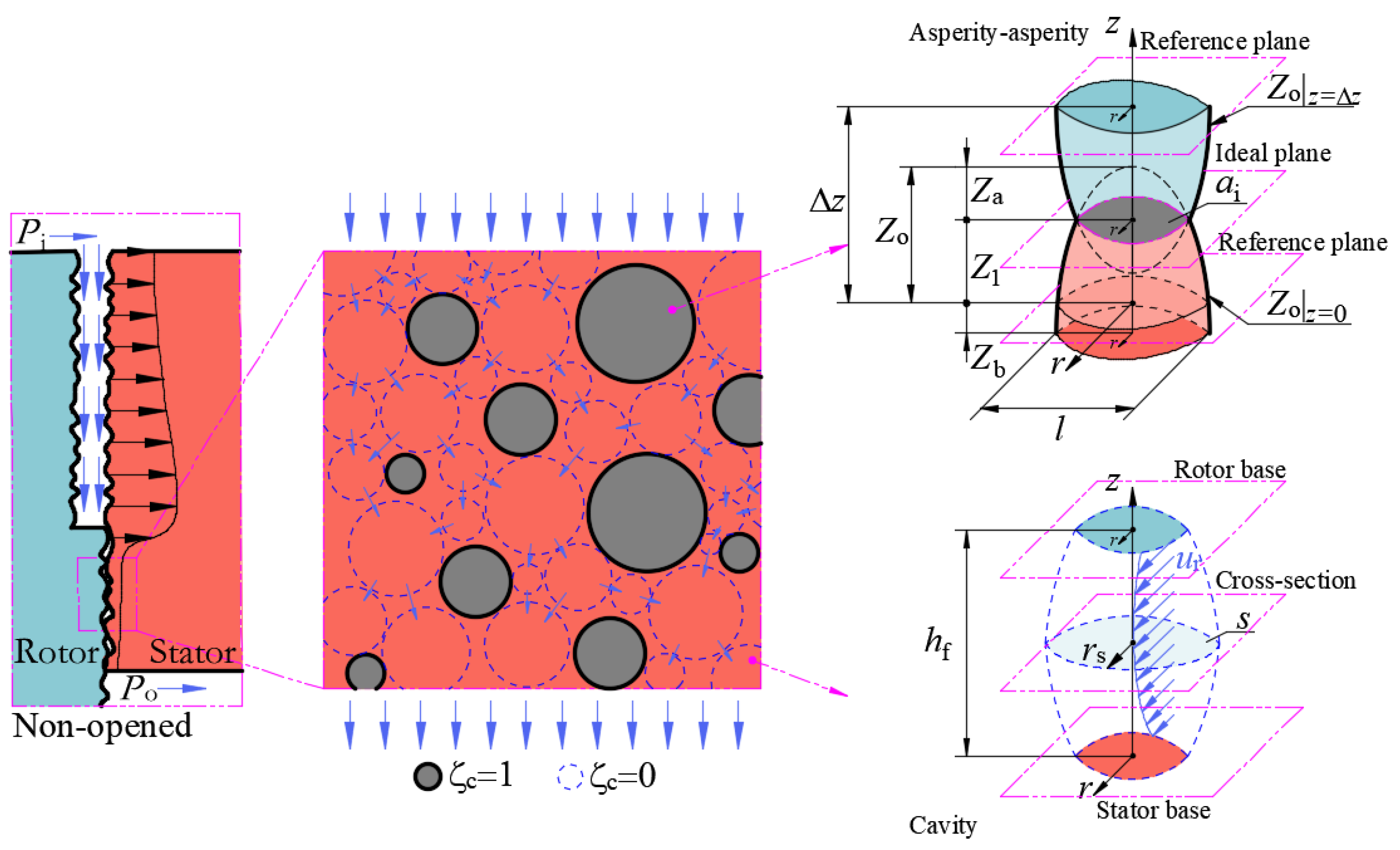 Machines 12 00269 g002