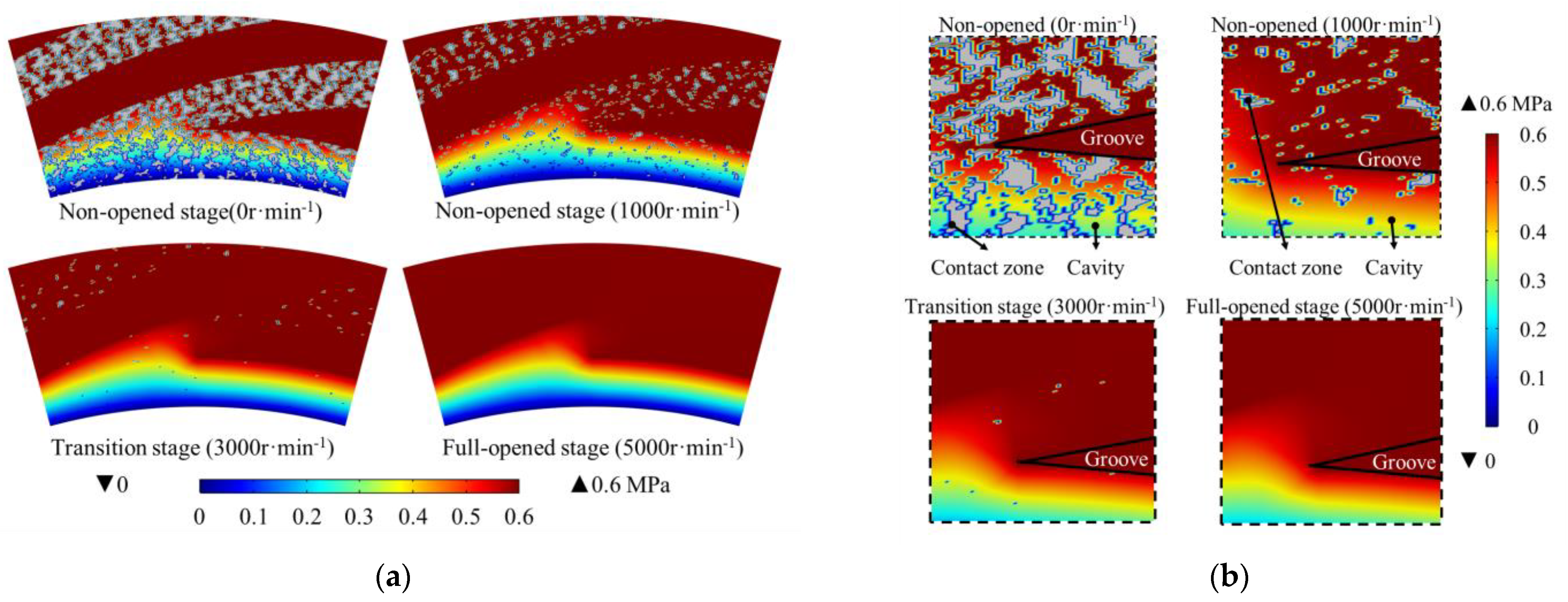 Machines 12 00269 g006