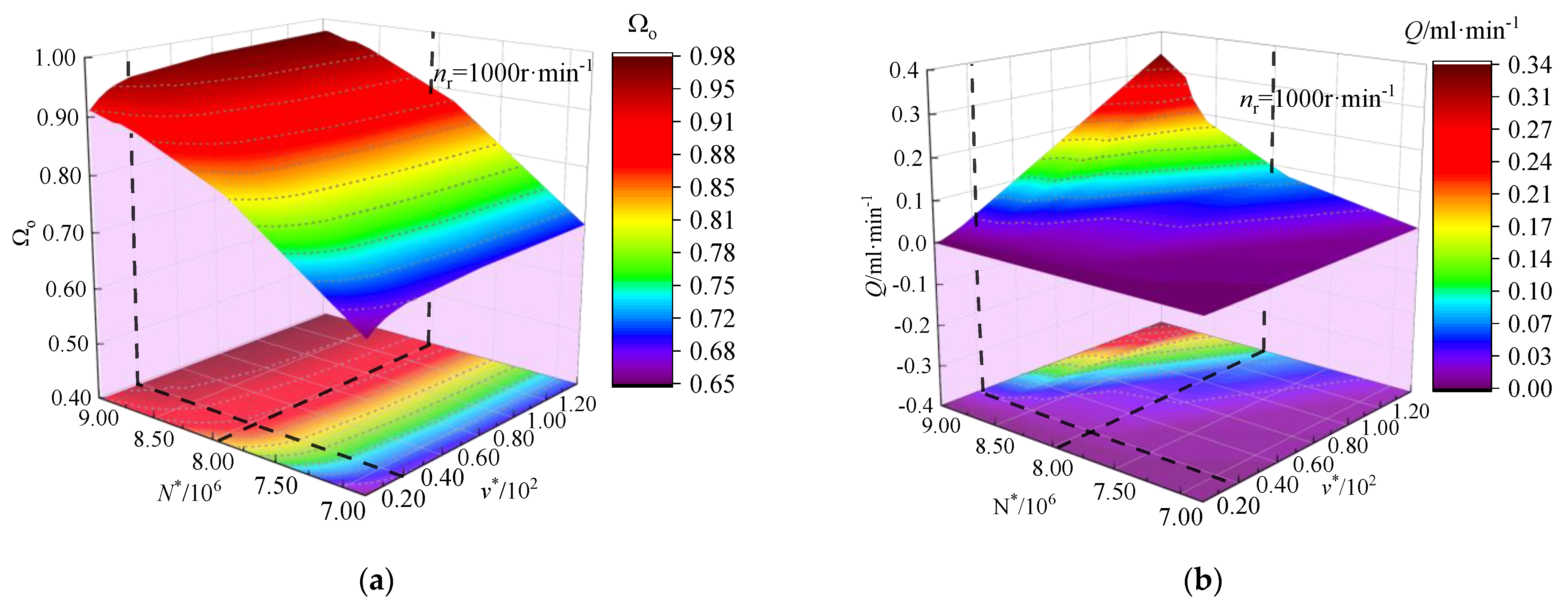 Machines 12 00269 g011