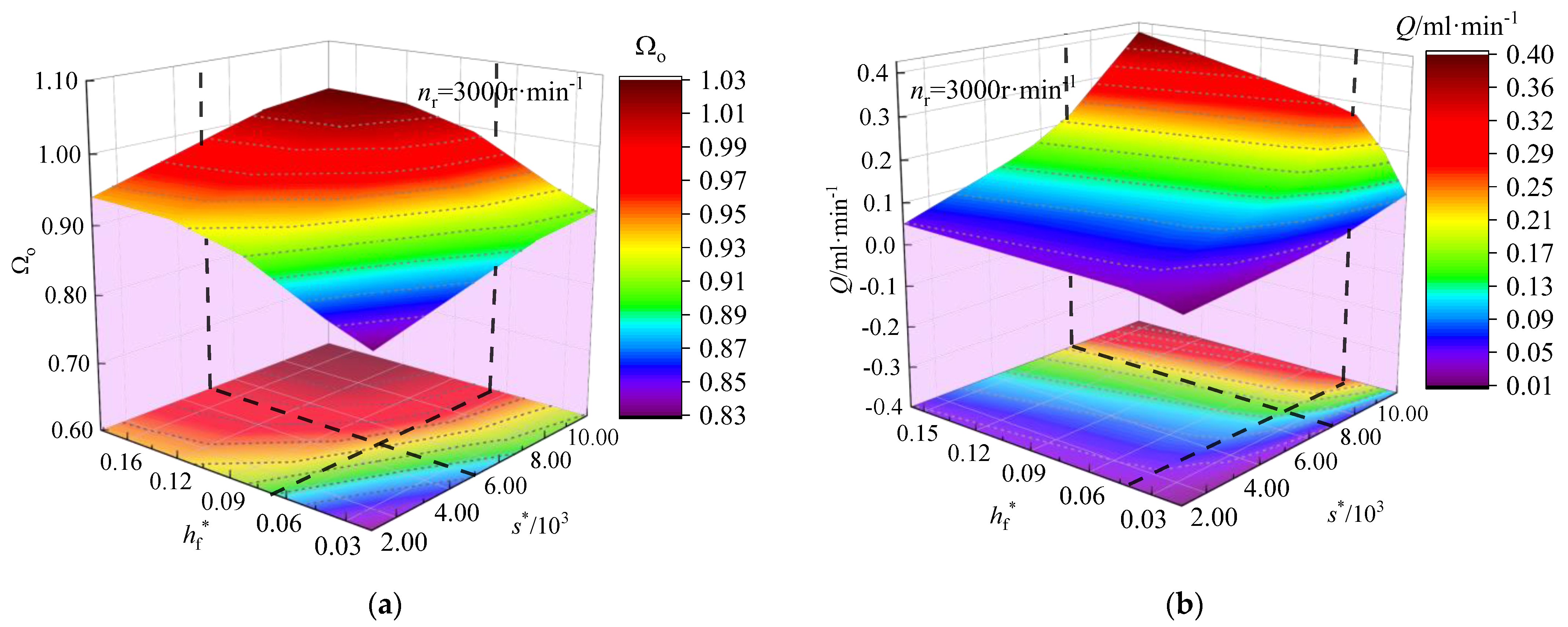 Machines 12 00269 g012
