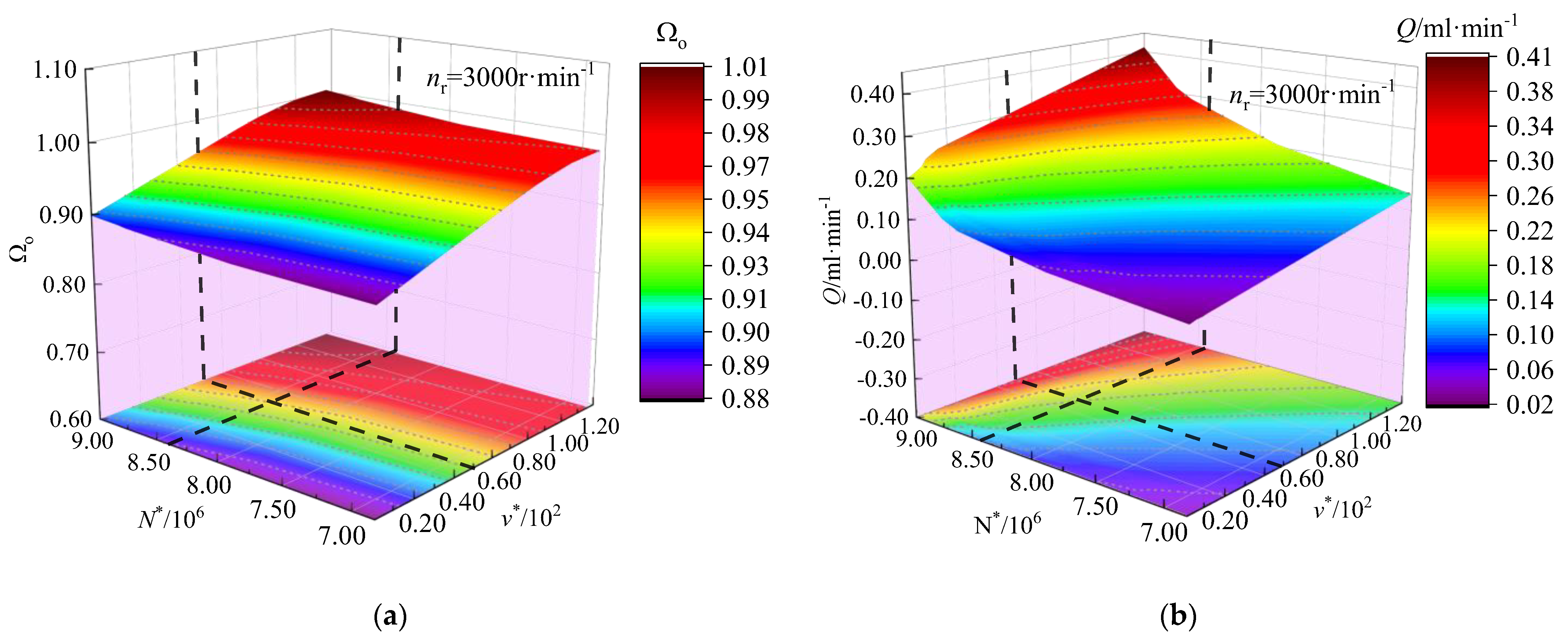 Machines 12 00269 g013