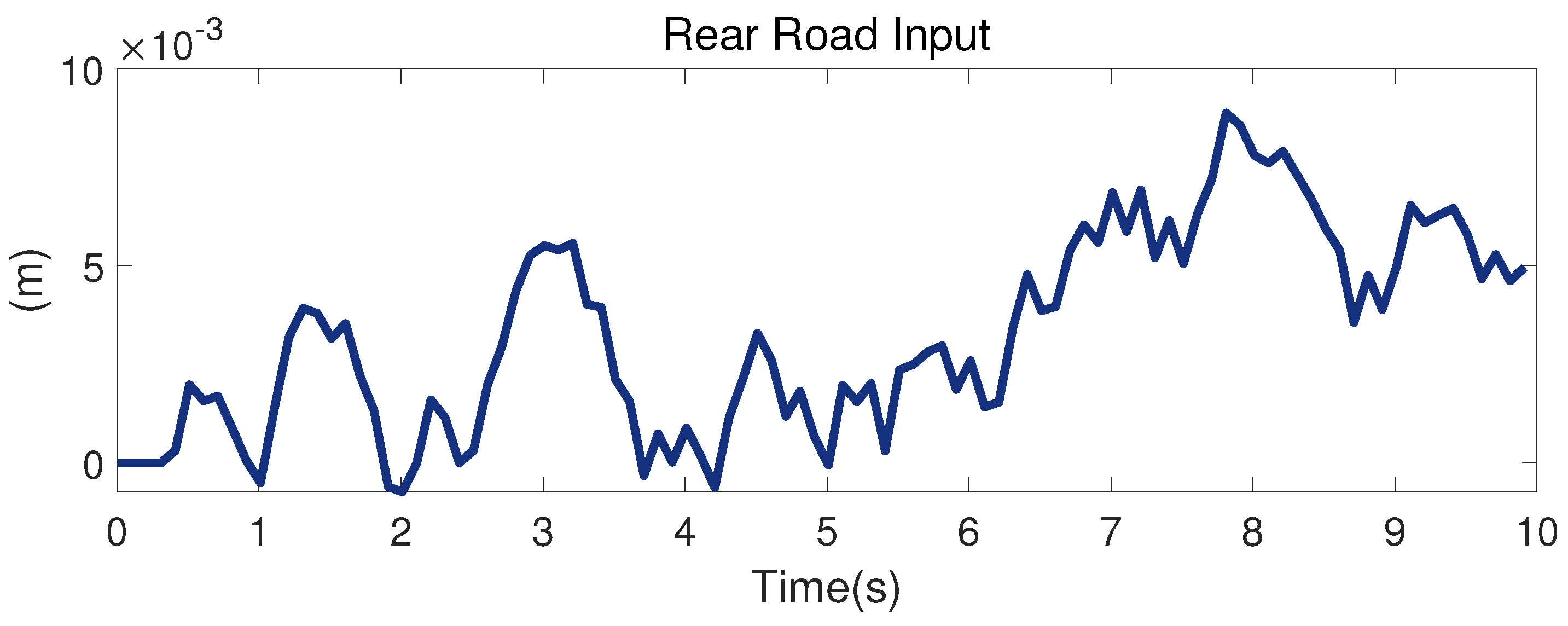 Machines 12 00270 g002