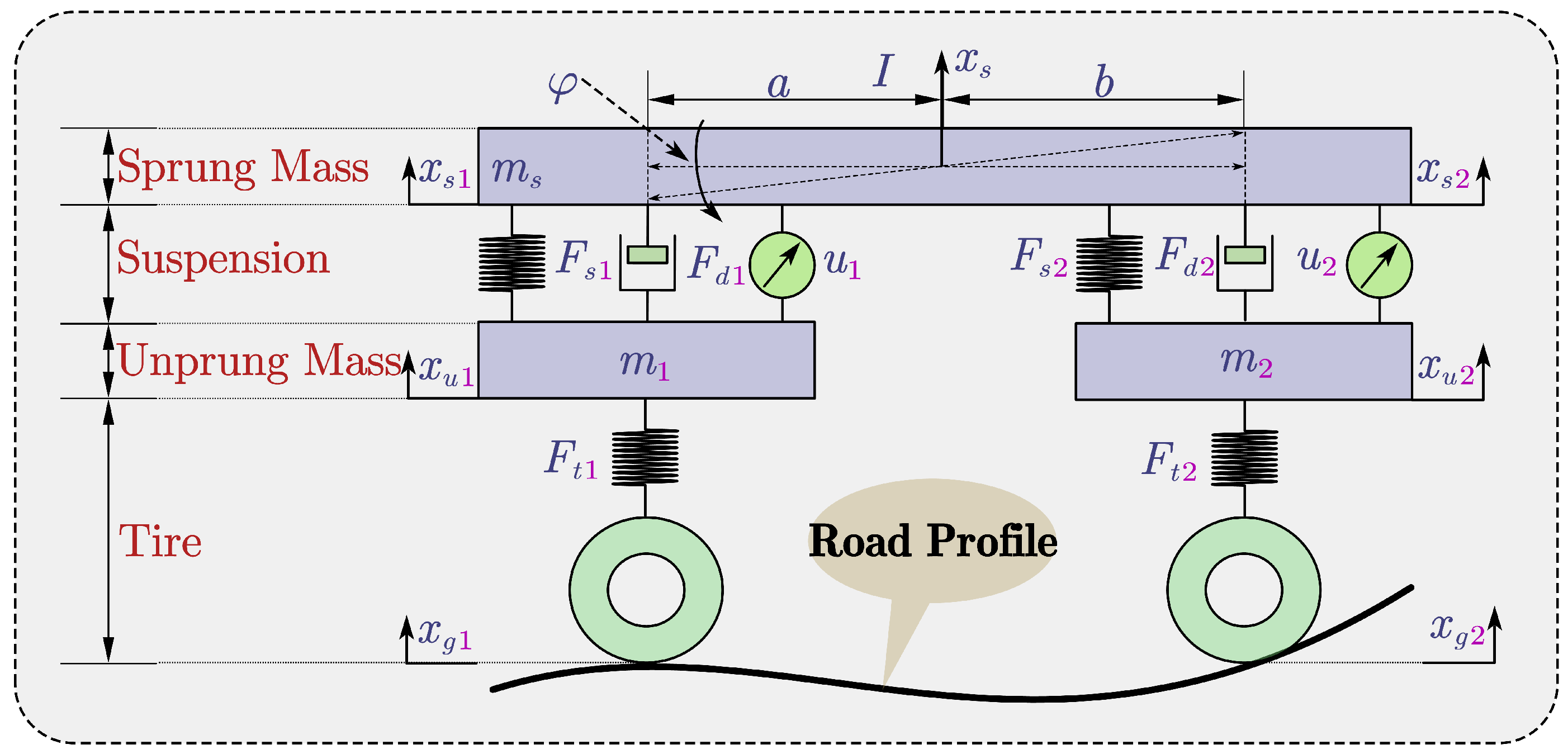Machines 12 00270 g003