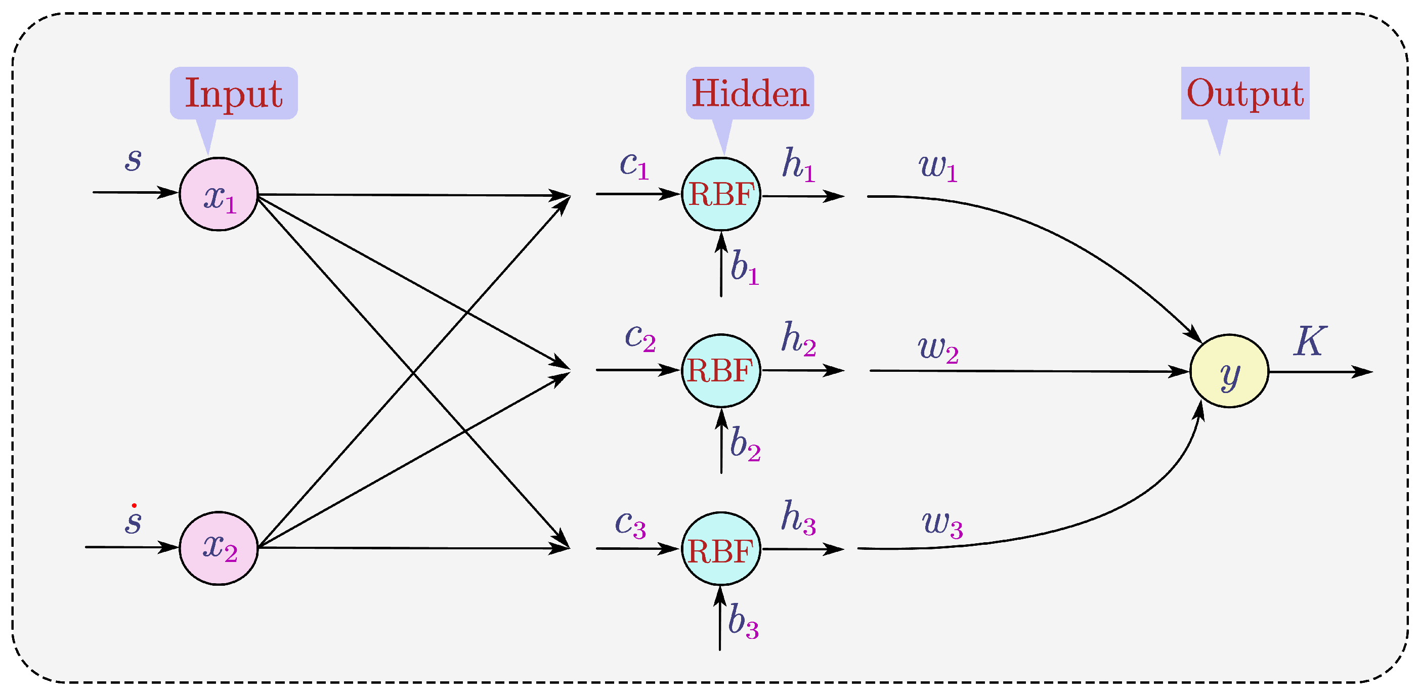 Machines 12 00270 g004