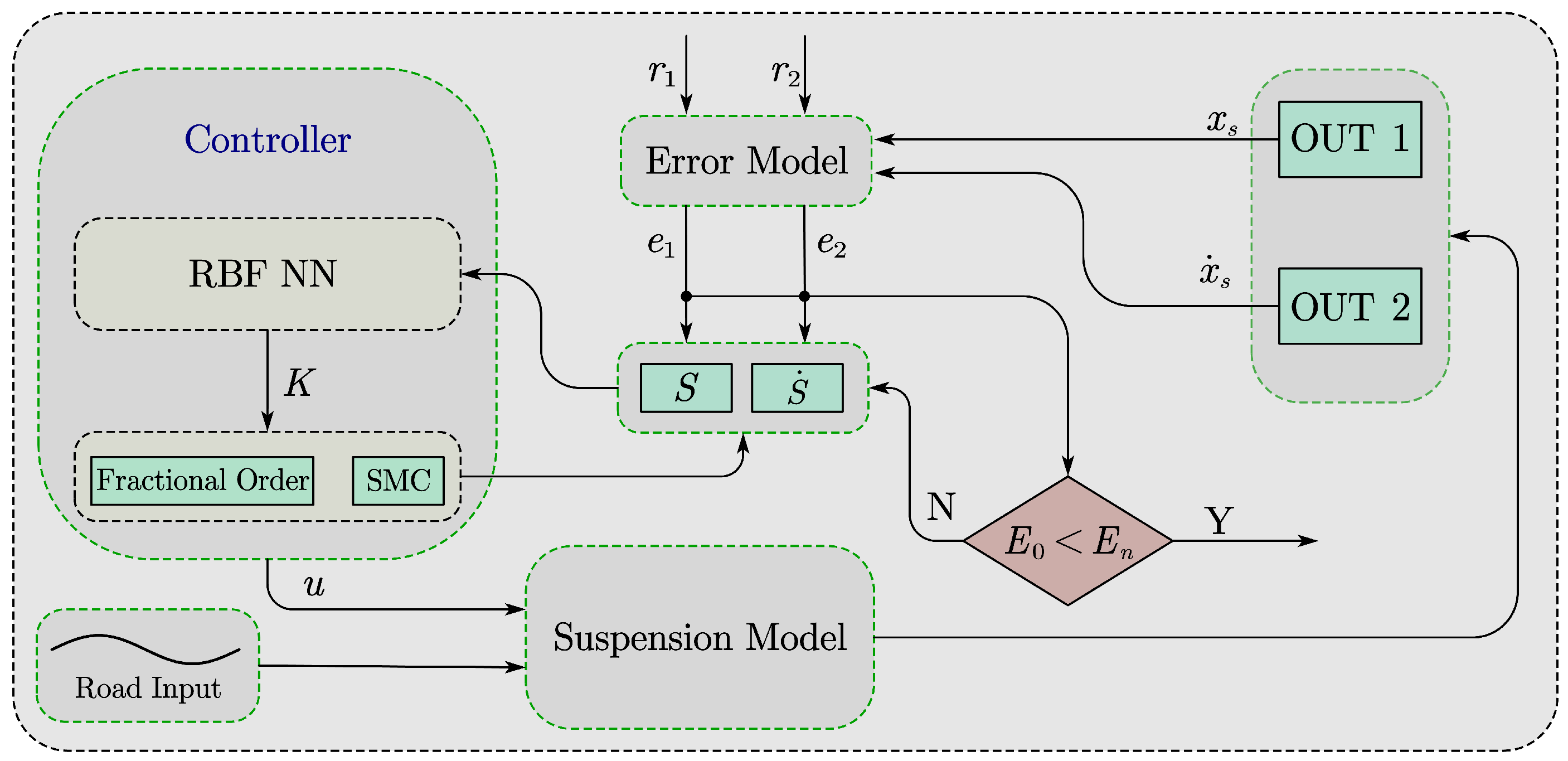 Machines 12 00270 g005