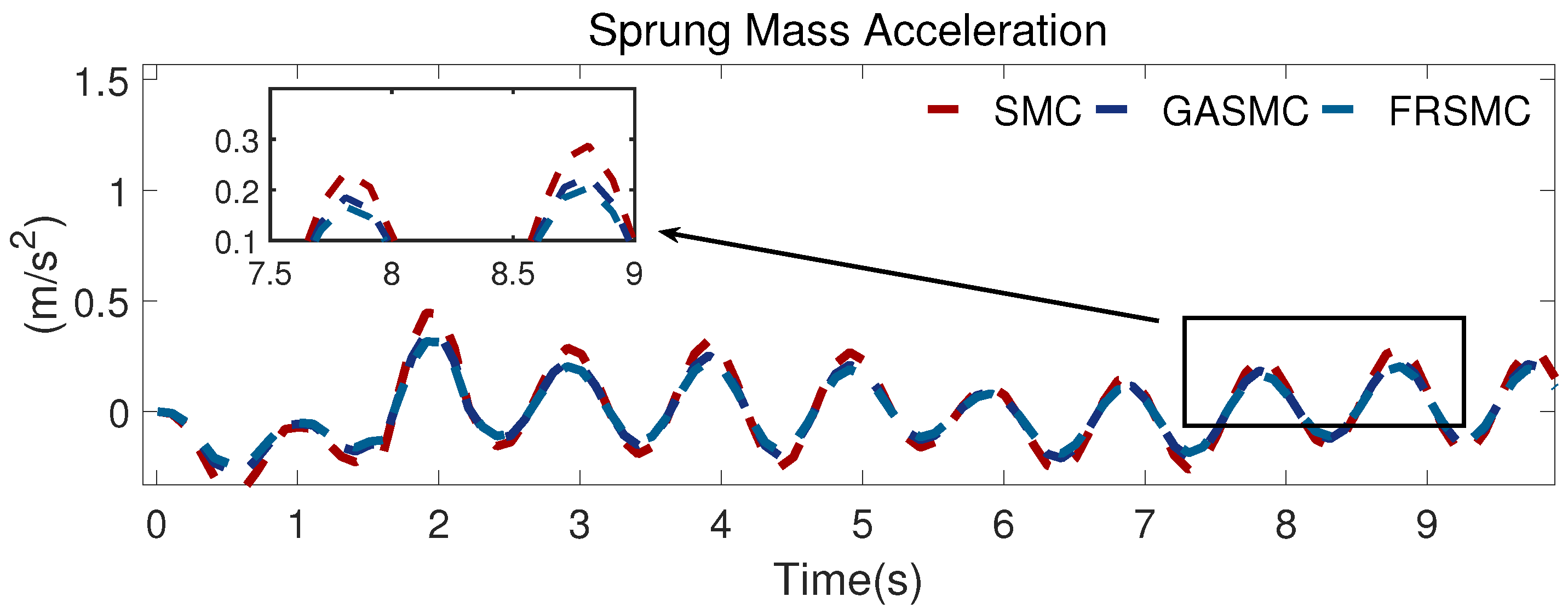 Machines 12 00270 g006