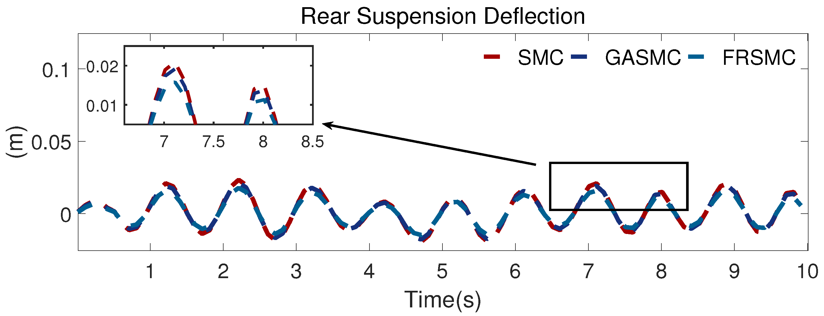 Machines 12 00270 g009