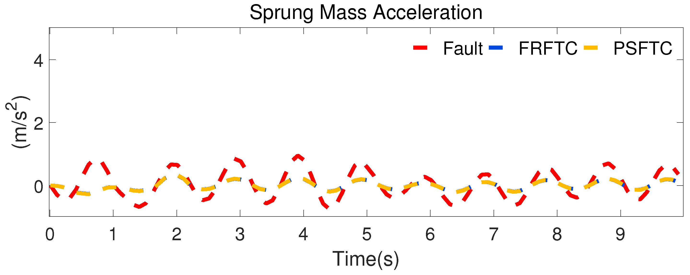 Machines 12 00270 g013