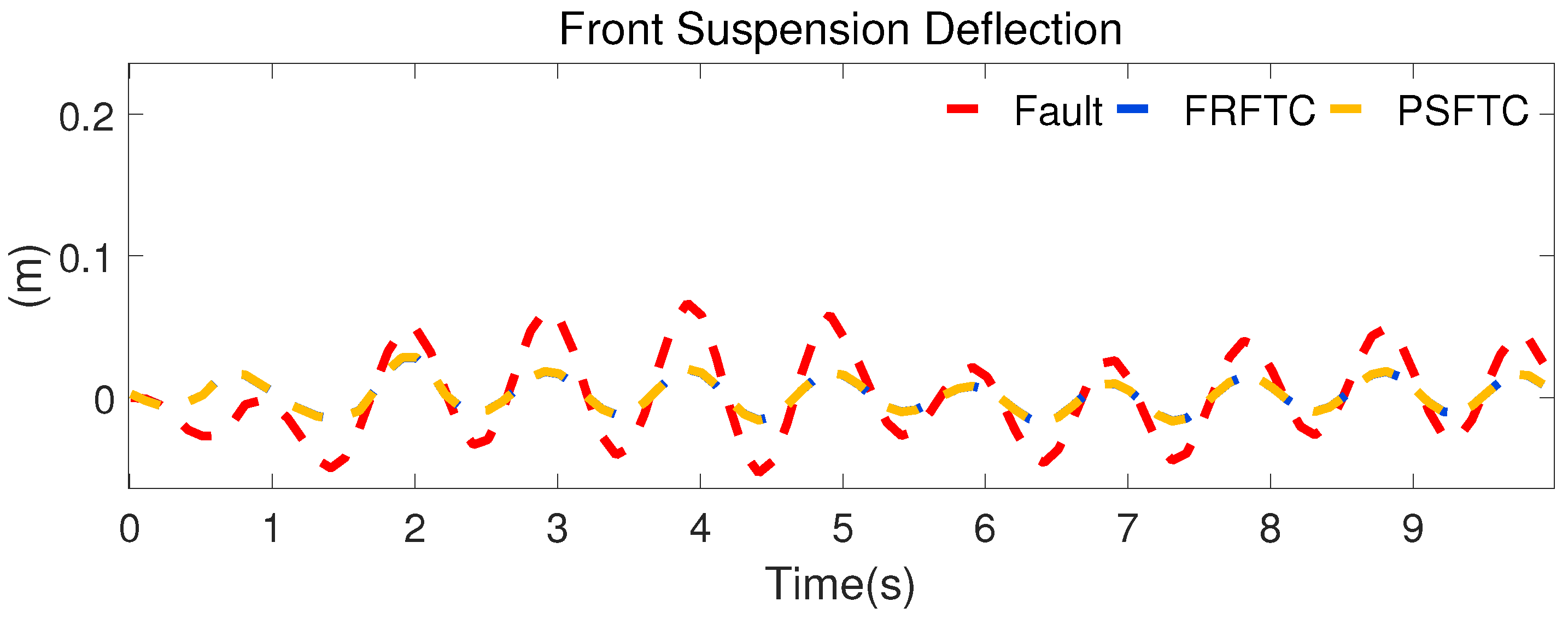 Machines 12 00270 g015