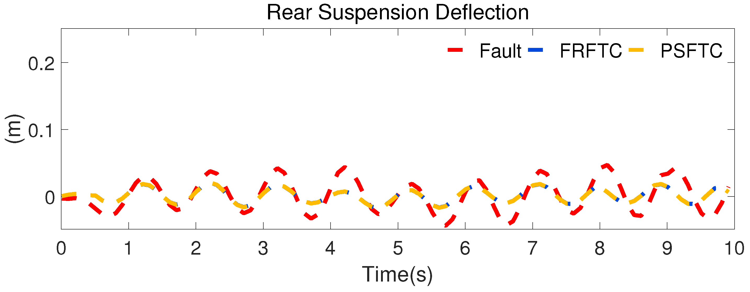 Machines 12 00270 g016