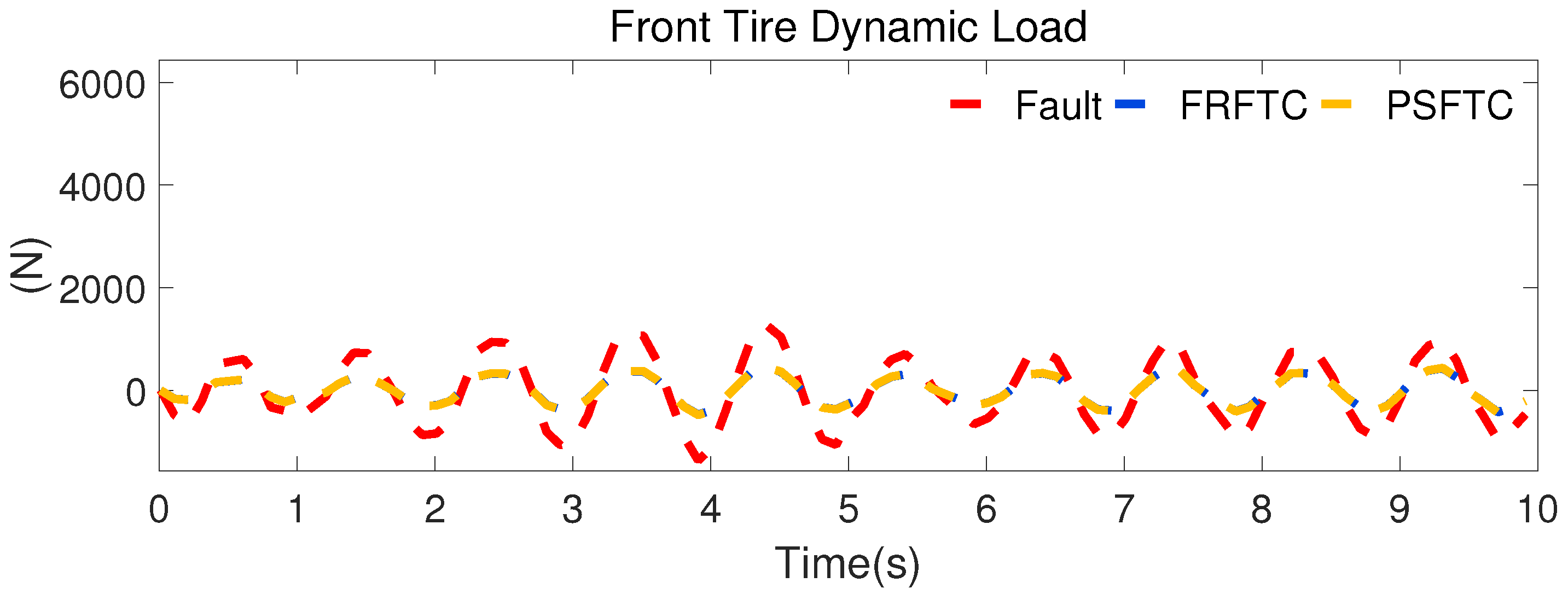 Machines 12 00270 g017
