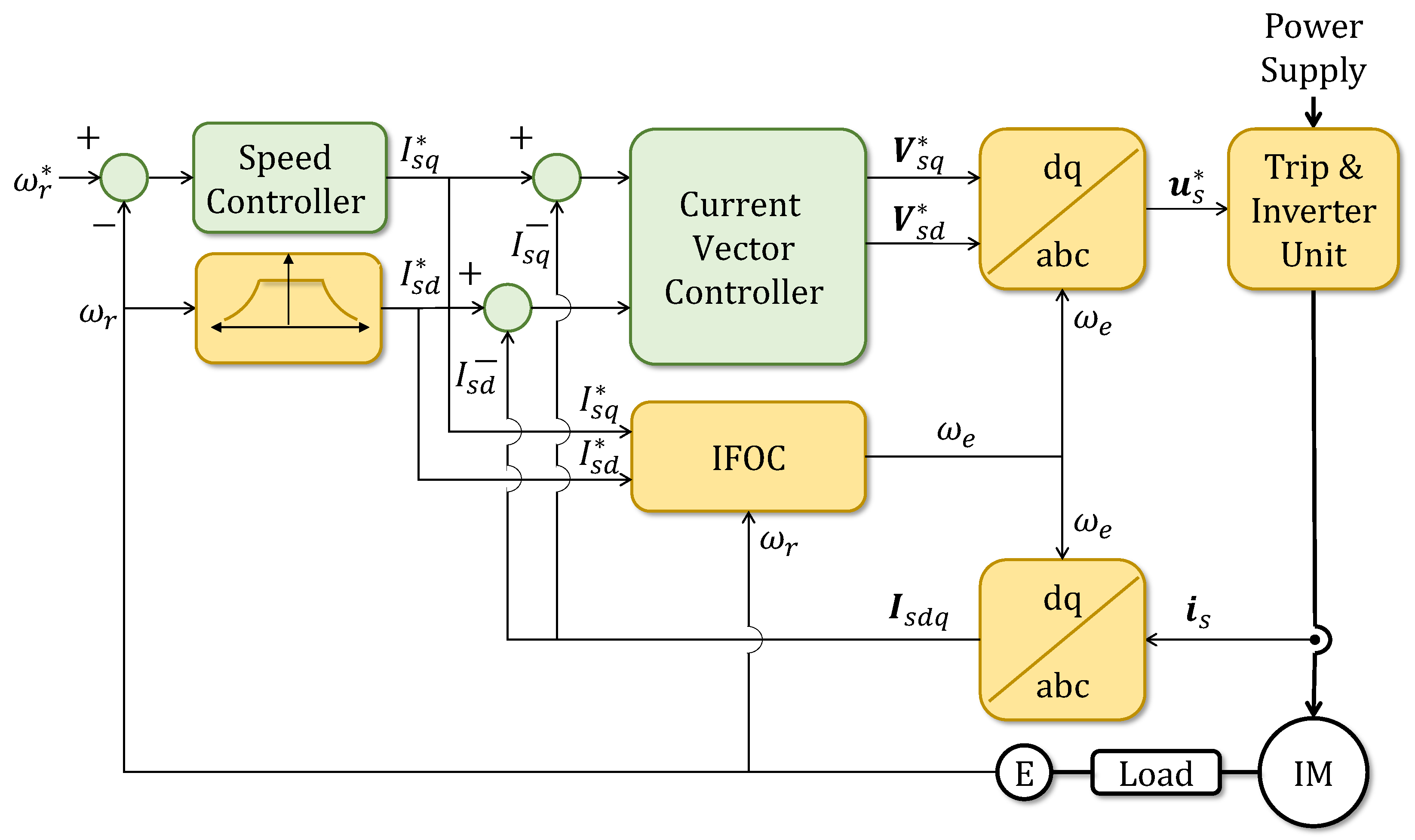 Machines 12 00272 g001