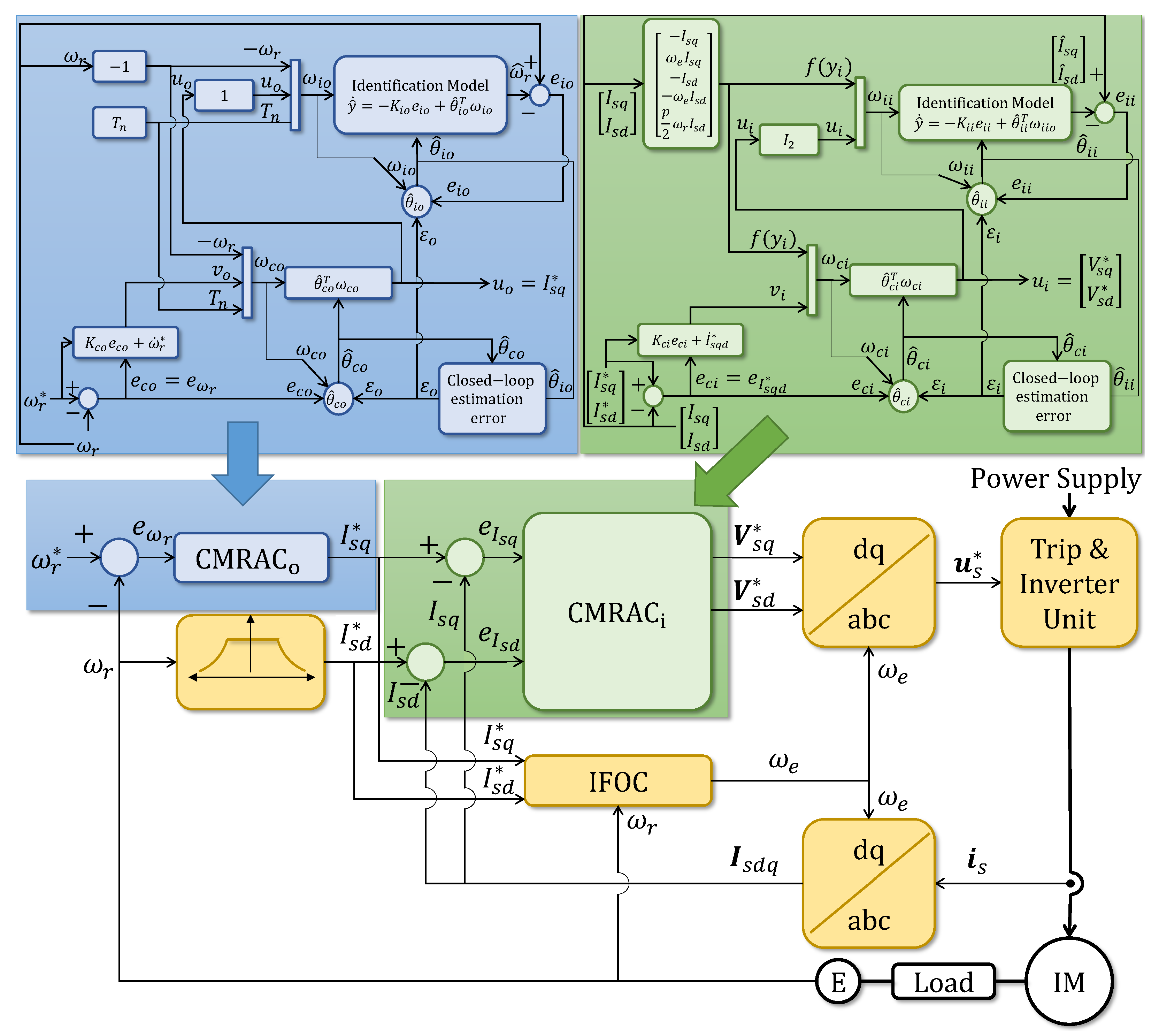 Machines 12 00272 g004