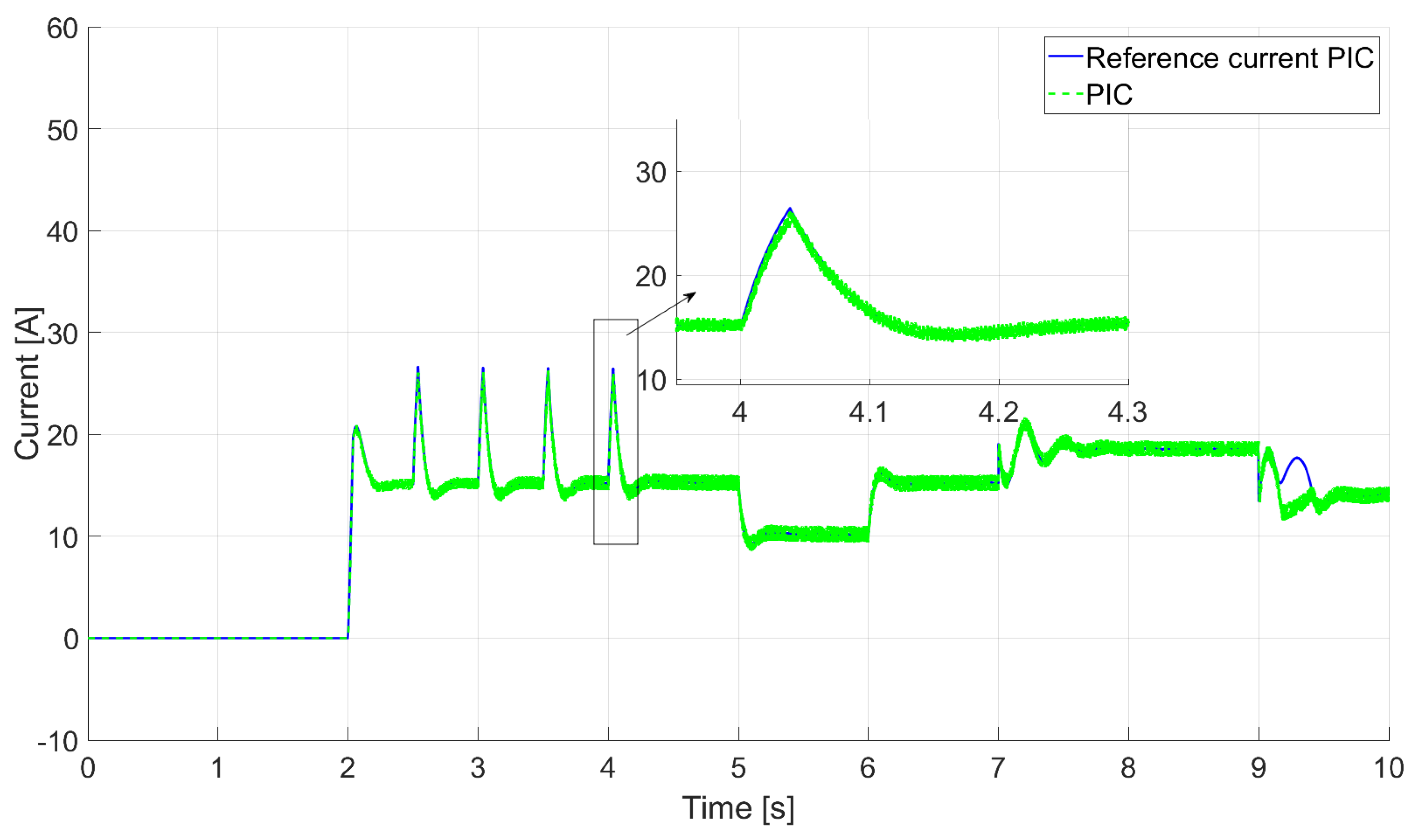 Machines 12 00272 g007
