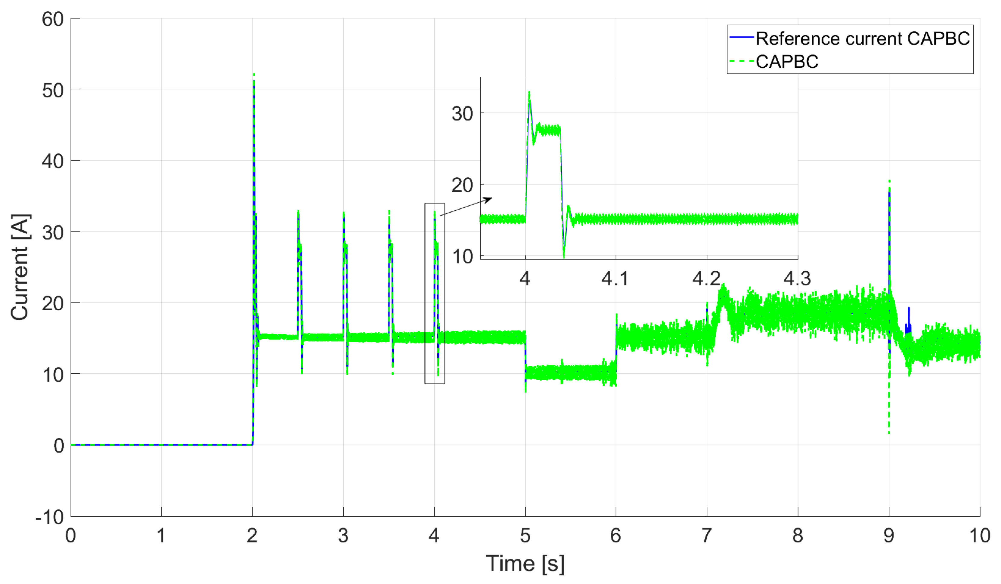 Machines 12 00272 g009