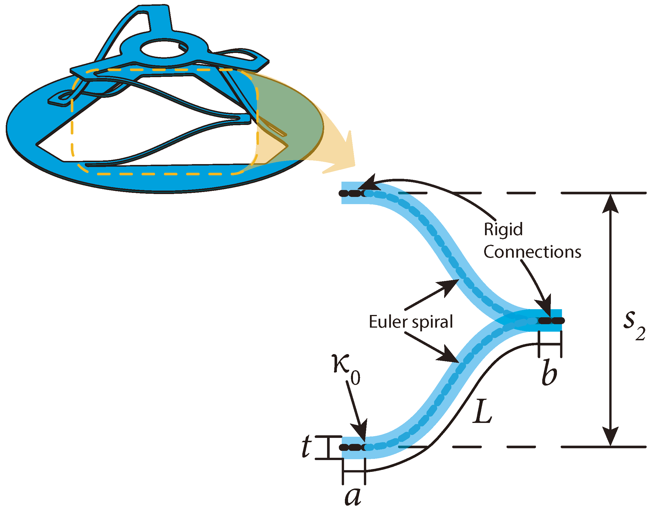 Machines 12 00273 g003