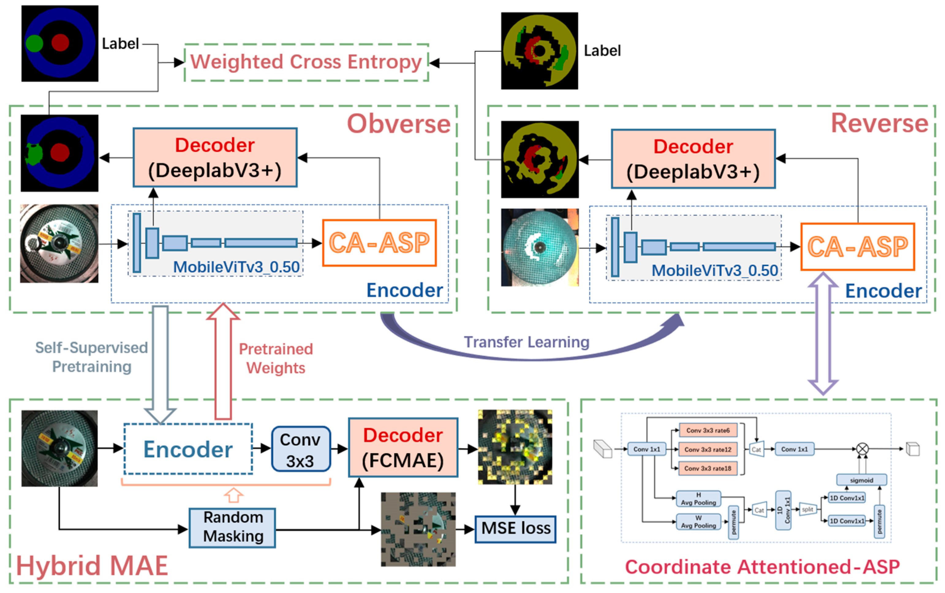 Machines 12 00276 g001