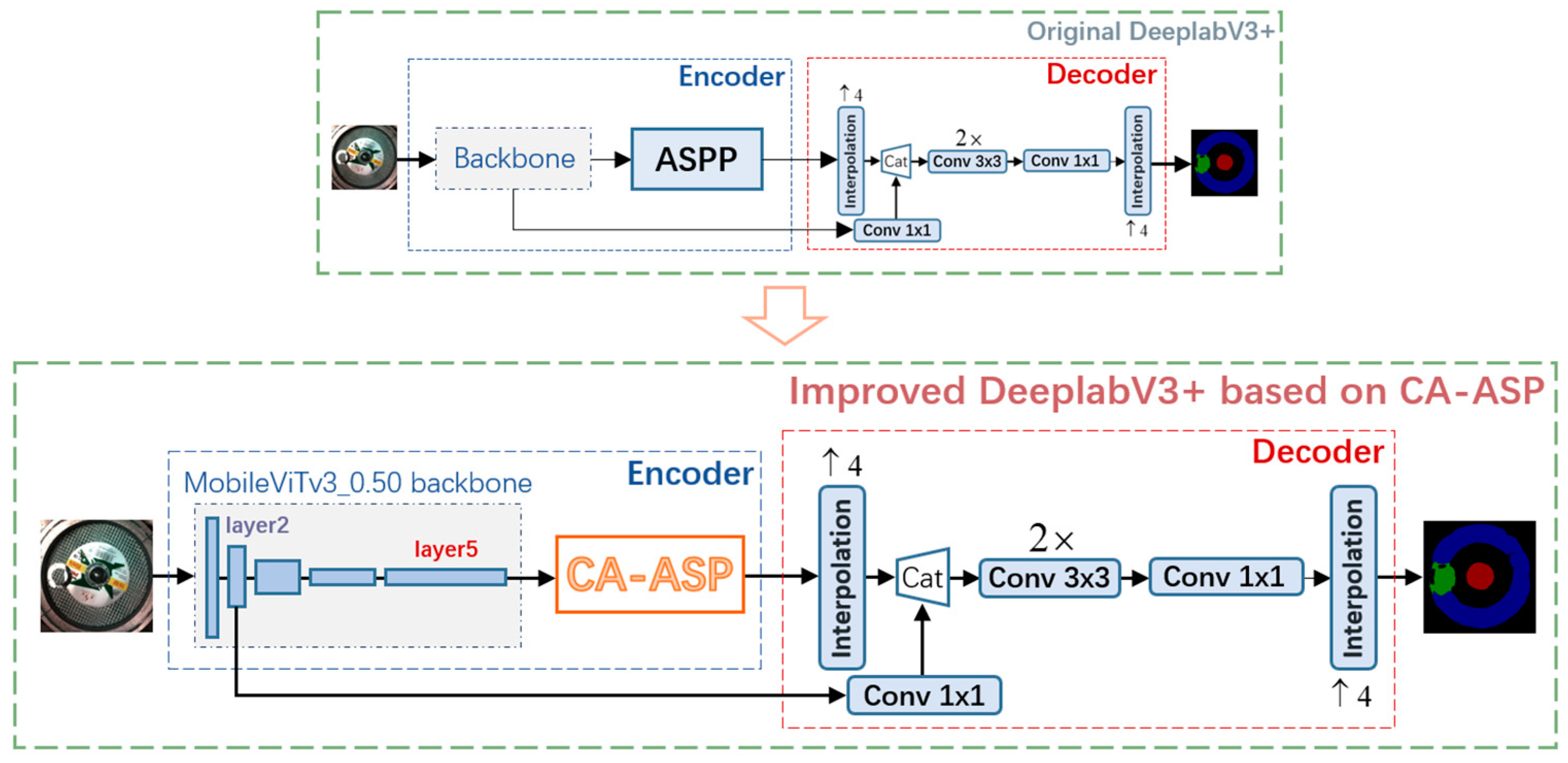 Machines 12 00276 g009