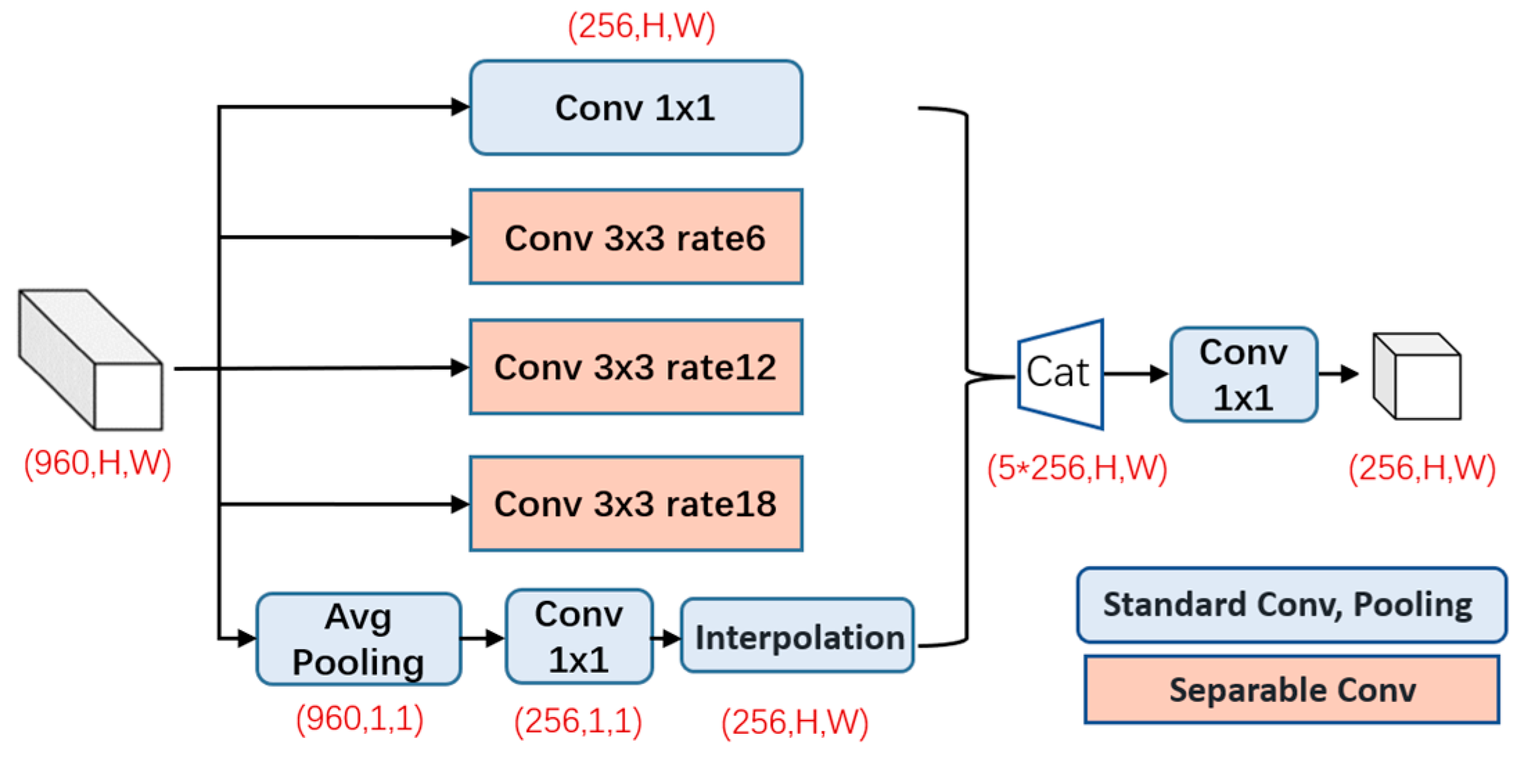 Machines 12 00276 g010