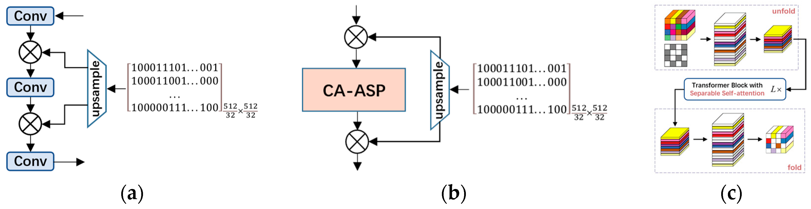 Machines 12 00276 g017