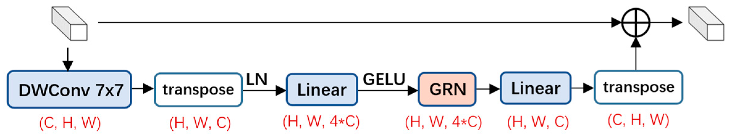 Machines 12 00276 g018