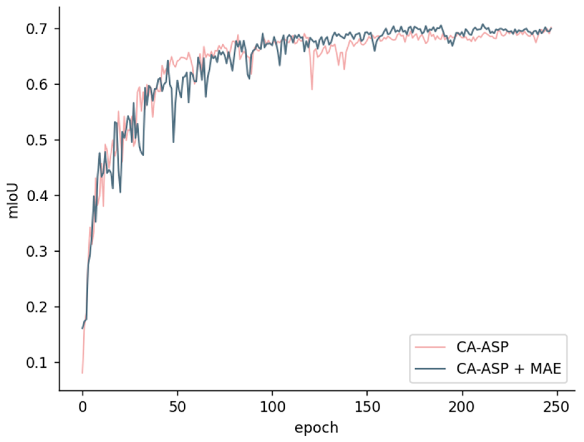 Machines 12 00276 g019