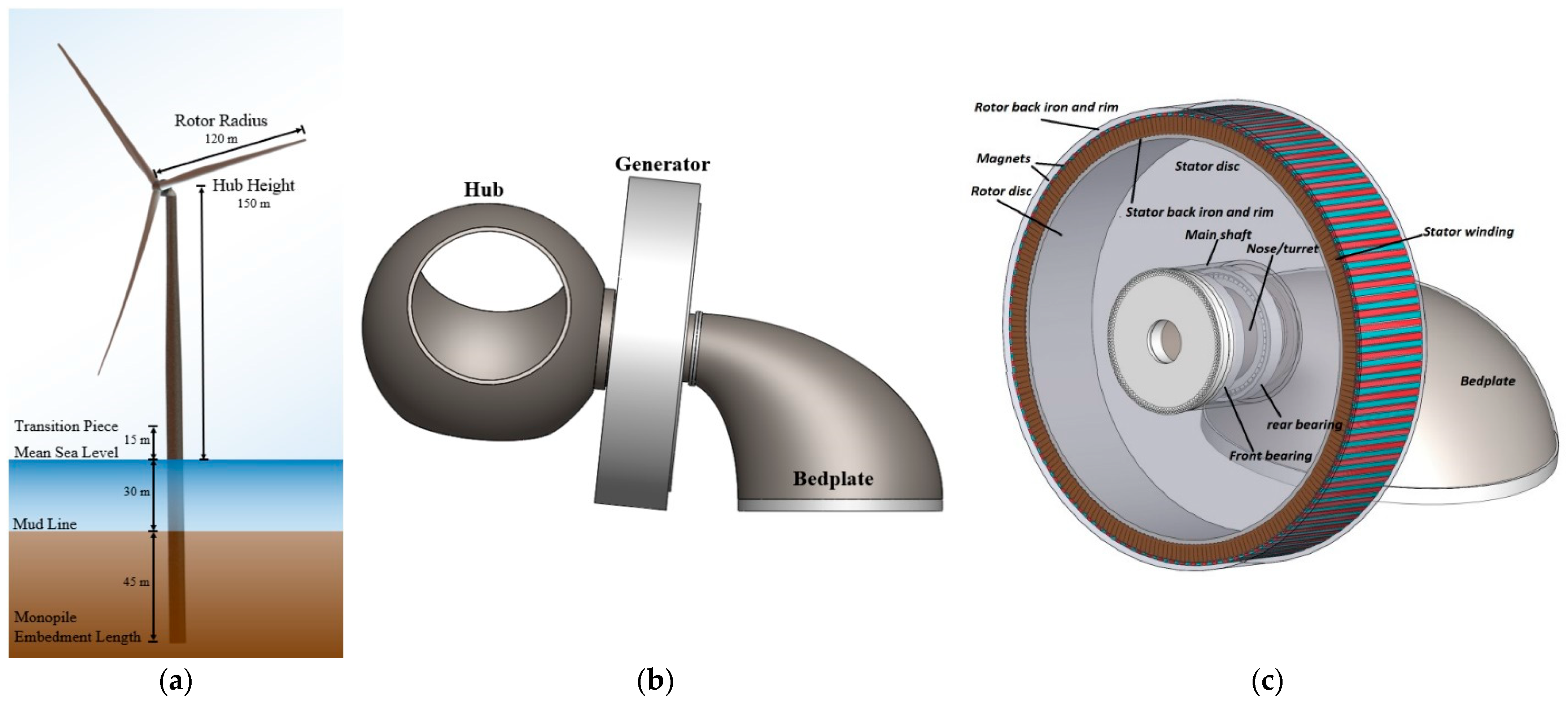 Machines 12 00277 g001