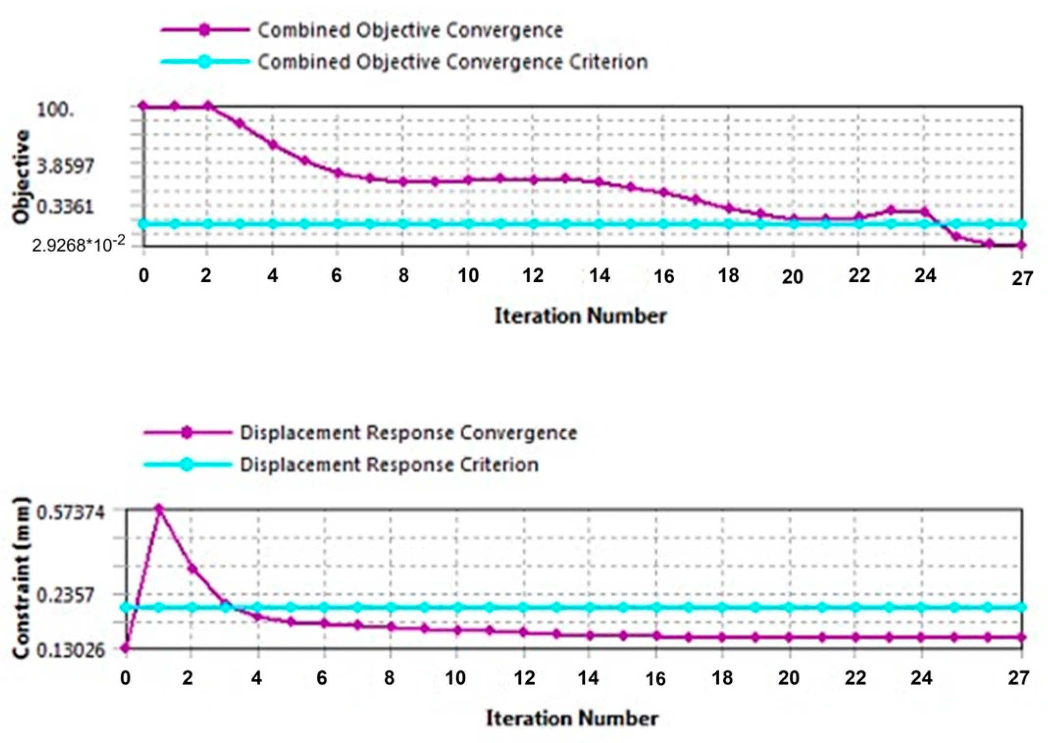 Machines 12 00277 g017