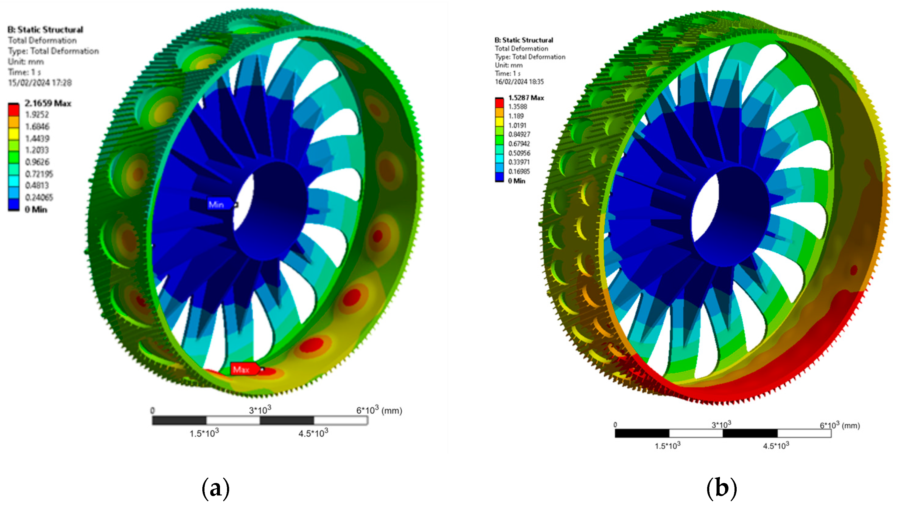 Machines 12 00277 g021