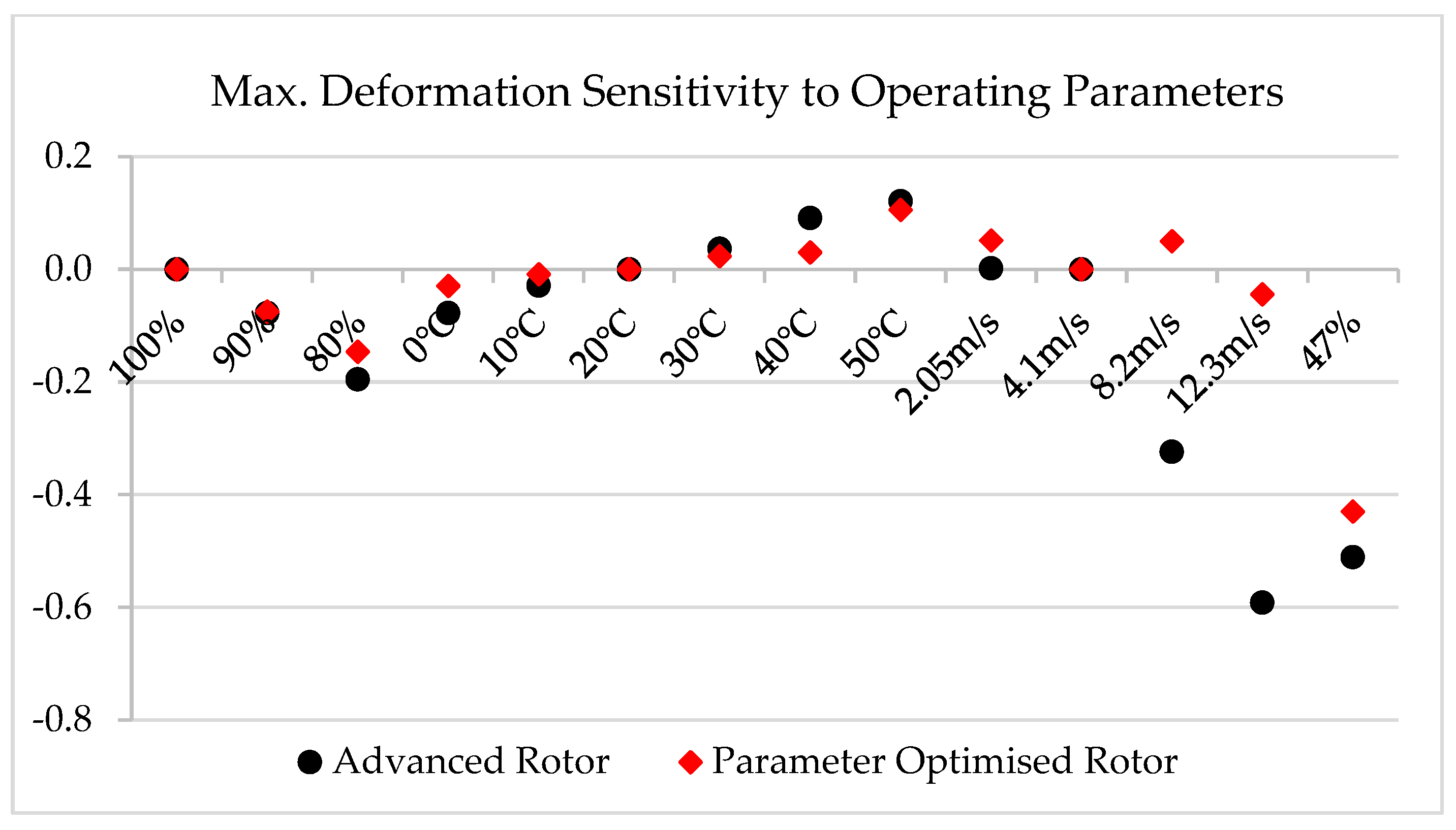 Machines 12 00277 g025
