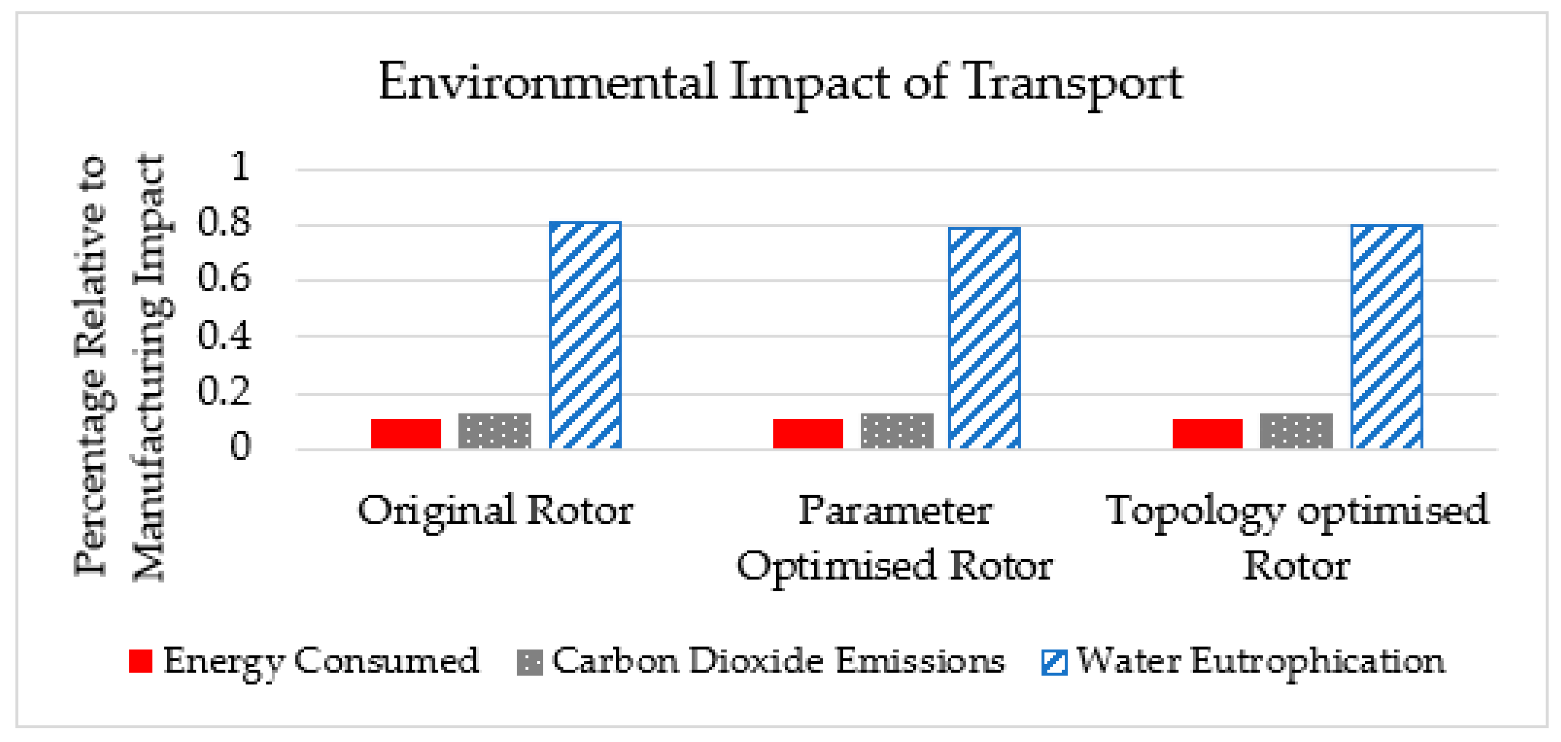 Machines 12 00277 g027