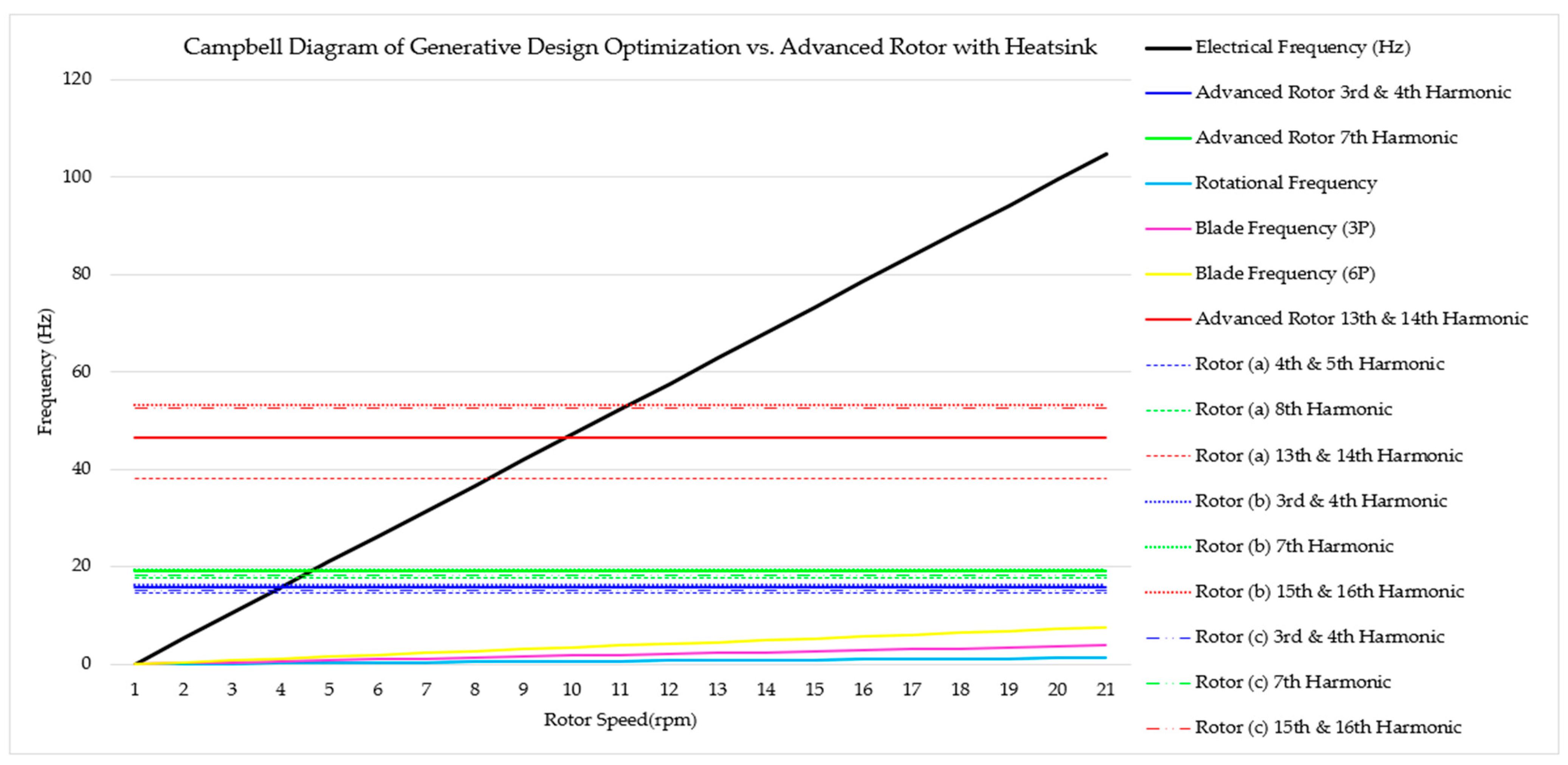 Machines 12 00277 g030