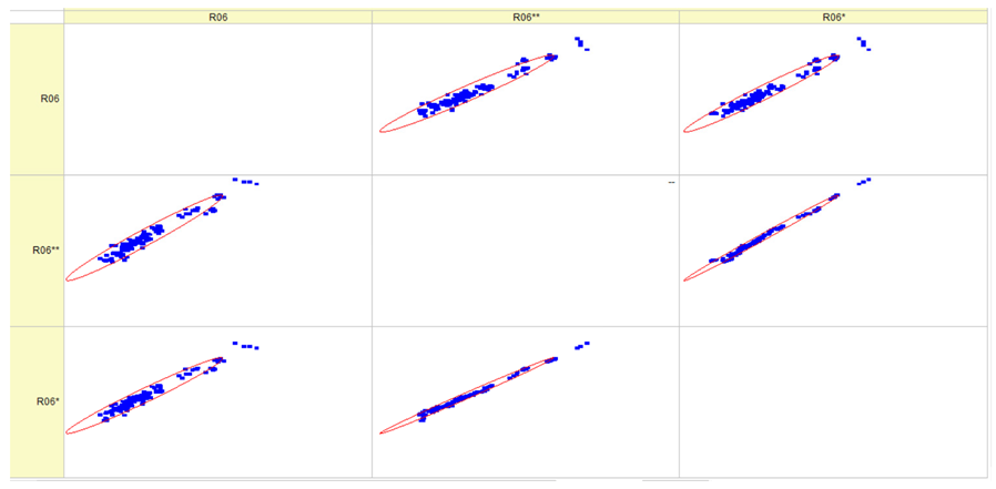 Machines 12 00279 i012
