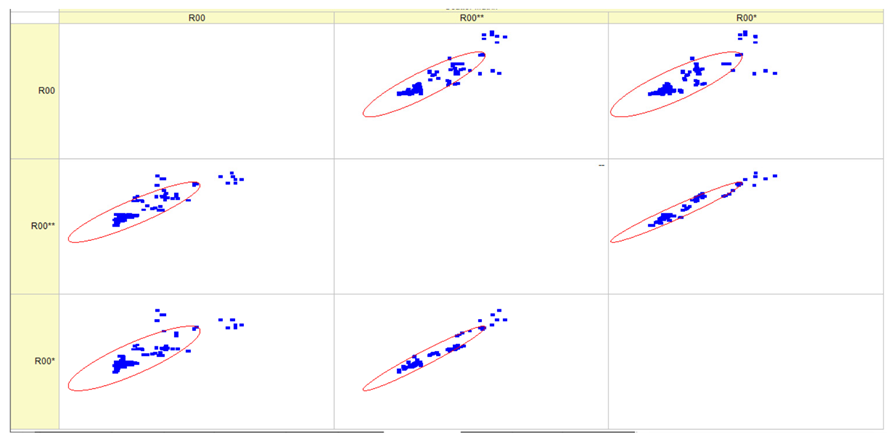 Machines 12 00279 i014
