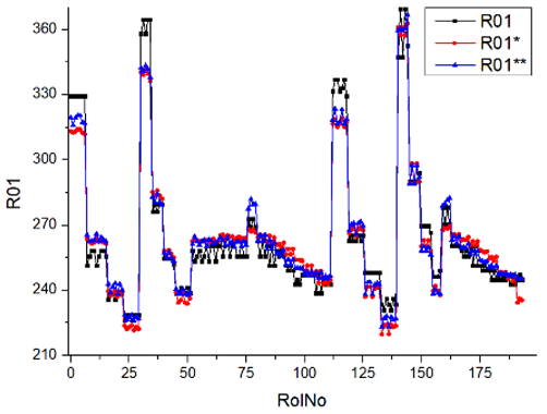 Machines 12 00279 i015
