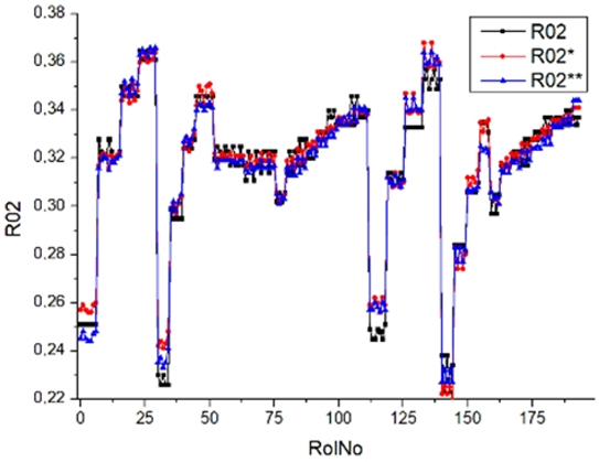 Machines 12 00279 i017