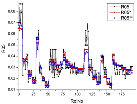 Machines 12 00279 i019