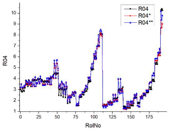 Machines 12 00279 i023