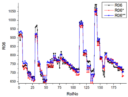 Machines 12 00279 i031