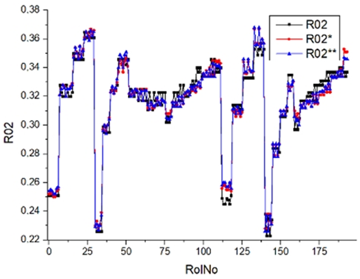 Machines 12 00279 i037