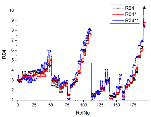 Machines 12 00279 i043