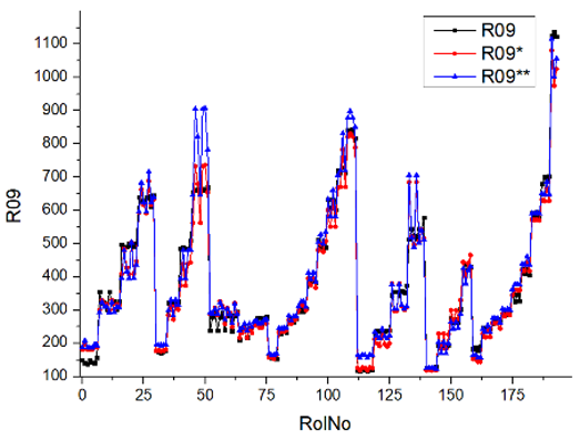 Machines 12 00279 i045