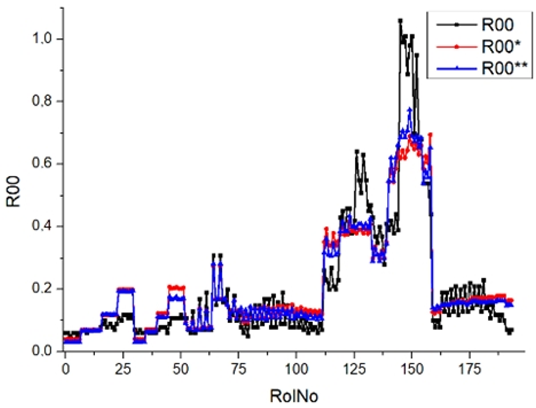 Machines 12 00279 i053