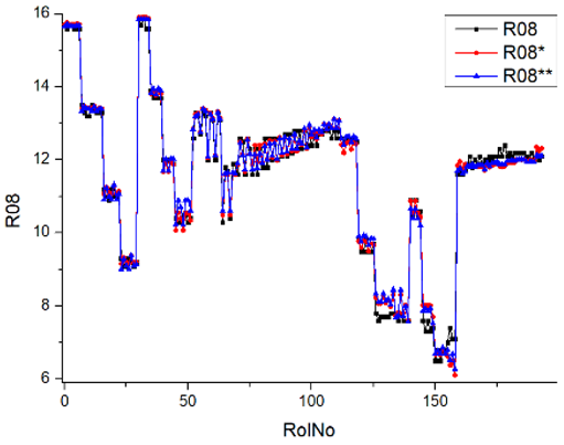 Machines 12 00279 i061