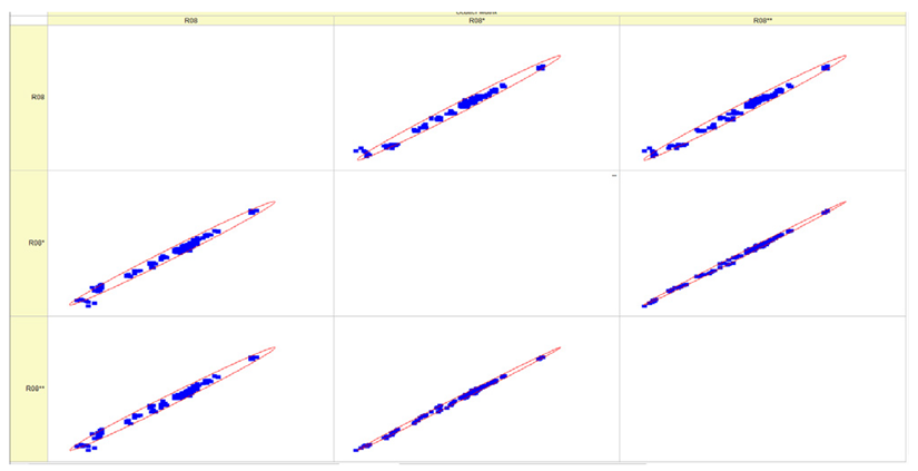Machines 12 00279 i062