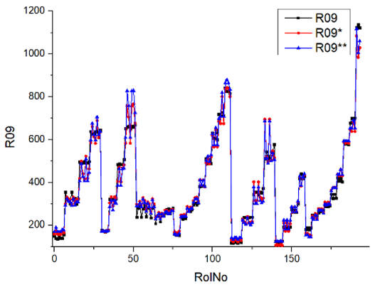 Machines 12 00279 i065
