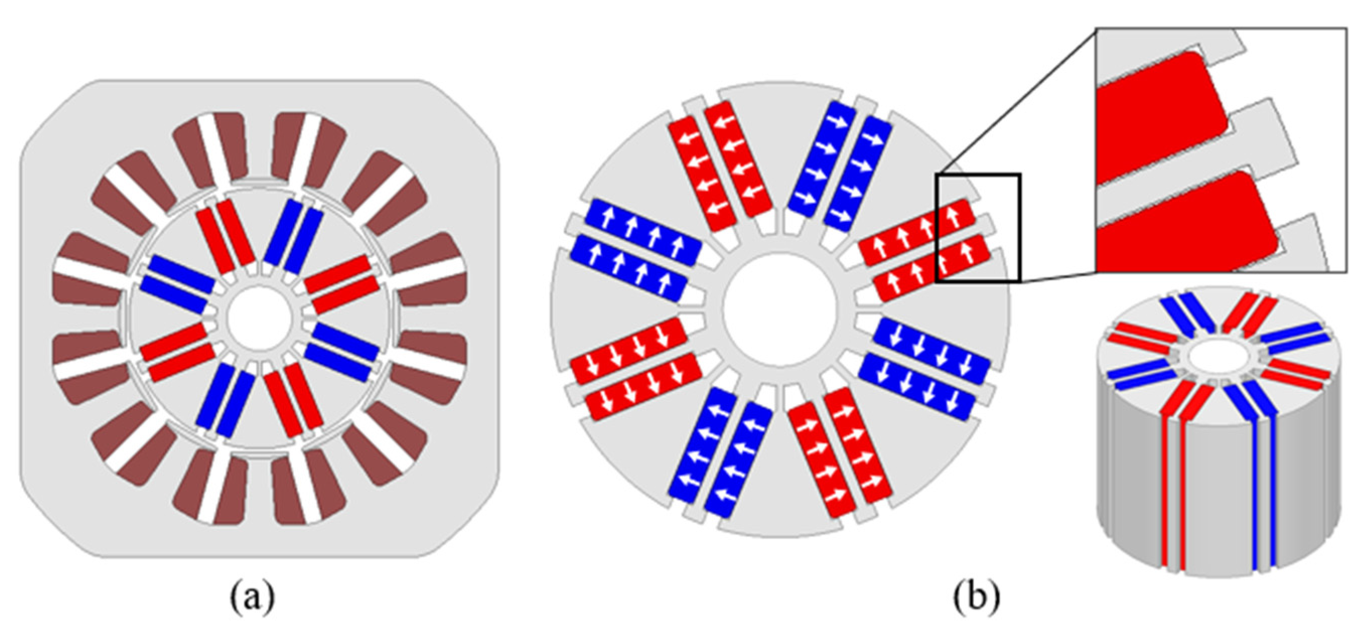 Machines 12 00280 g003