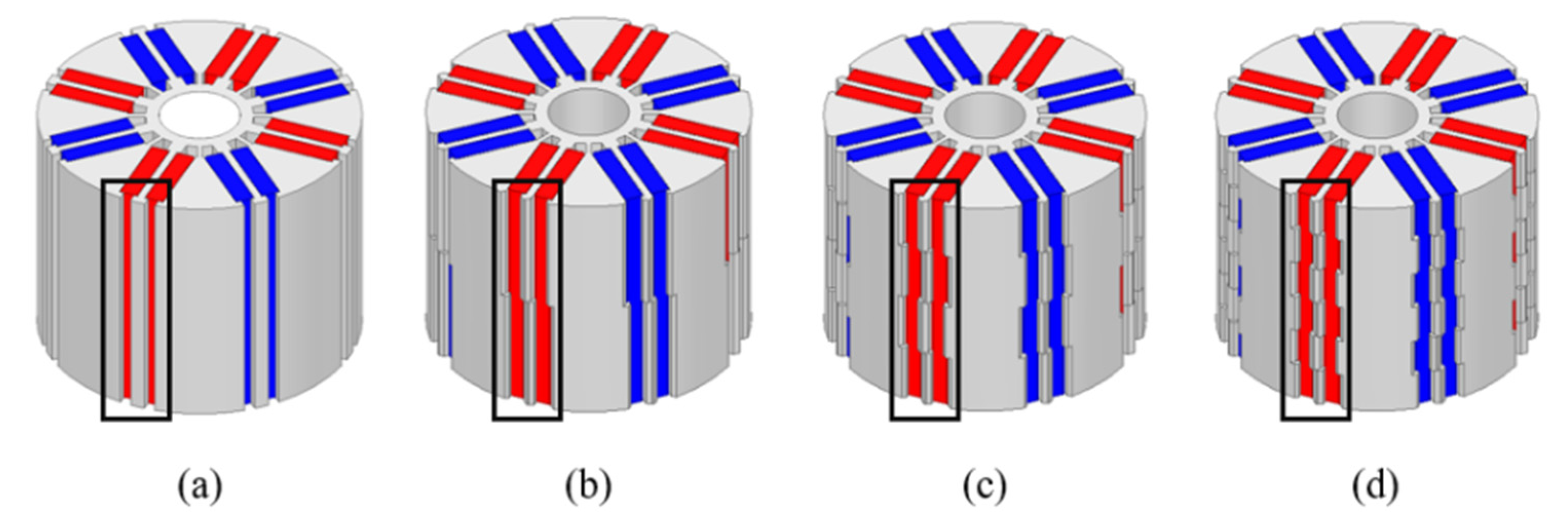 Machines 12 00280 g004