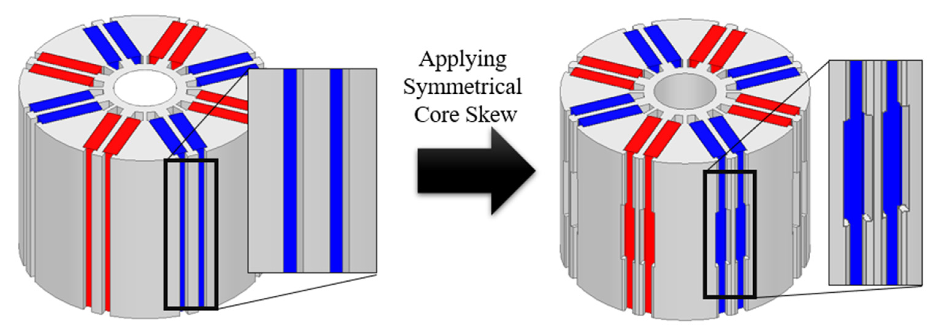 Machines 12 00280 g007