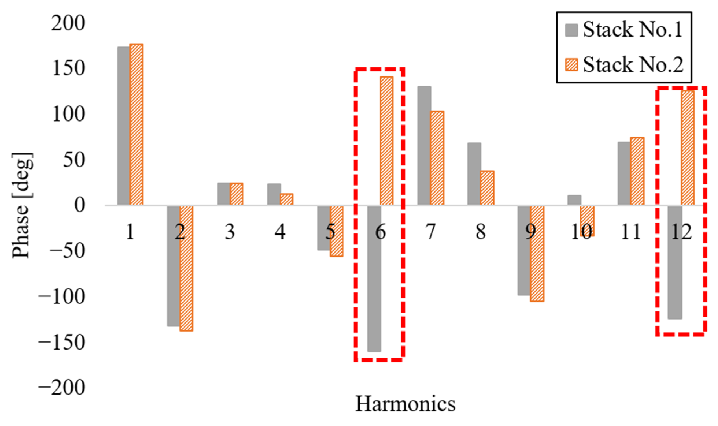 Machines 12 00280 g011